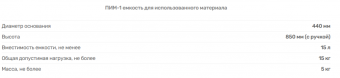 Медицинский подставка ПИМ-1 Медин | Корус-мед | korus-med.ru