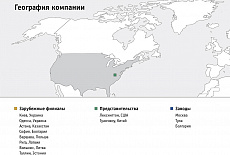 Промет