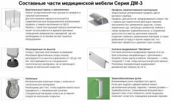 Медицинский пост ДМ-3-012-01 | Корус-Мед | korus-med.ru