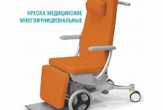 Медин