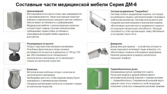 Медицинский Тележка ДМ-6-014-02 с крышкой | Корус-мед | korus-med.ru