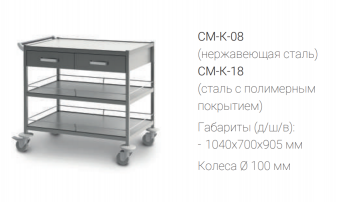 Медицинский Столик СМ-К-08 Медин | Корус-мед | korus-med.ru