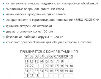 Медицинский Стол ОК-БЕТА Медин | Корус-мед | korus-med.ru