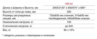 Медицинский Кровать Hilfe КМ-04 | Корус-мед | korus-med.ru