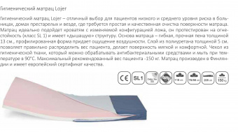 Медицинский Гигиенические матрацы Lojer | Корус-мед | korus-med.ru