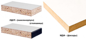 Медицинский Тумба прикроватная 106-004-13(П) Zerts Acrylat на цоколе | Корус-мед | korus-med.ru