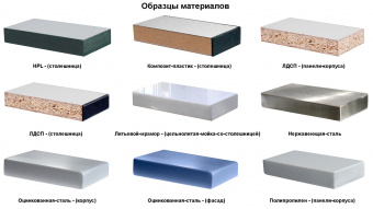 Медицинский Тележка ДМ-6-014-02 с крышкой | Корус-мед | korus-med.ru
