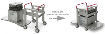 Медицинский Стол ОМ-СИГМА-08 Медин | Корус-мед | korus-med.ru