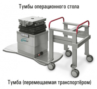 Медицинский Стол ОМ-СИГМА-08 Медин | Корус-мед | korus-med.ru