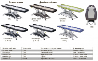 Медицинский Стол Capre 125E Lojer | Корус-мед | korus-med.ru