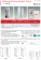 Медицинская Аптечка Hilfe AMD-39 | Корус-Мед | korus-med.ru