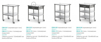 Медицинский Столик СМ-К-01 Медин | Корус-мед | korus-med.ru
