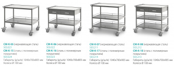 Медицинский Столик СМ-К-17 Медин | Корус-мед | korus-med.ru