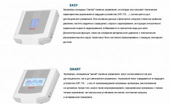 Медицинский ERG 911 Schiller | Корус-мед | korus-med.ru