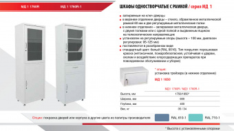 Медицинский Шкаф Hilfe МД 1 1760/SS | Корус-мед | korus-med.ru