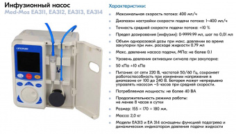 Медицинский Насос инфузионный ЕА312 Med-Mos | Корус-мед | korus-med.ru