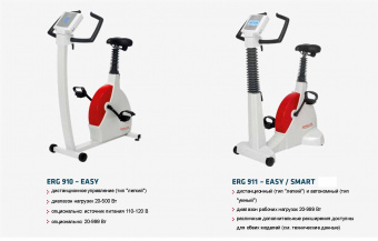 Медицинский ERG 911 Schiller | Корус-мед | korus-med.ru