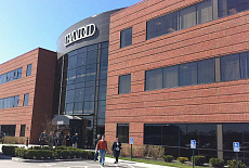 C. R. Bard Inc.