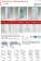 Медицинский Трейзер Hilfe МД 1 1650 | Корус-мед | korus-med.ru
