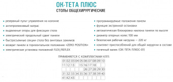 Медицинский Стол ОК-ТЕТА ПЛЮС 01 Медин | Корус-мед | korus-med.ru