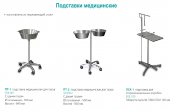 Медицинский подставка ПМ-1 Медин | Корус-мед | korus-med.ru