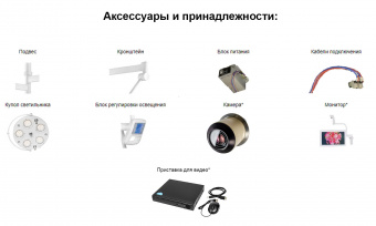 Медицинский Светильник FotonFly 5М настенный | Корус-мед | korus-med.ru
