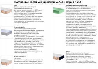Медицинский пост ДМ-3-012-01 | Корус-Мед | korus-med.ru