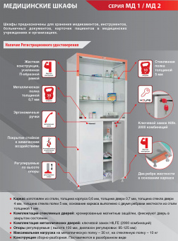 Медицинский Шкаф Hilfe МД 1 1657/SS | Корус-мед | korus-med.ru